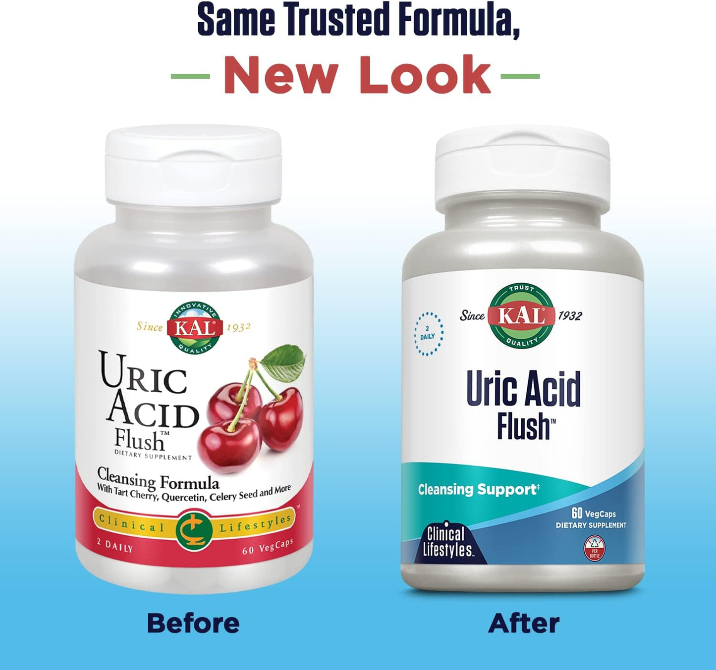 KAL Uric Acid Flush, Joint Health Supplement with Tart Cherry Extract, Celery Seed and Turmeric Extract, Joint Comfort and Mobility Support, Lab Verified, 60-Day Guarantee, 30 Servings, 60 VegCaps