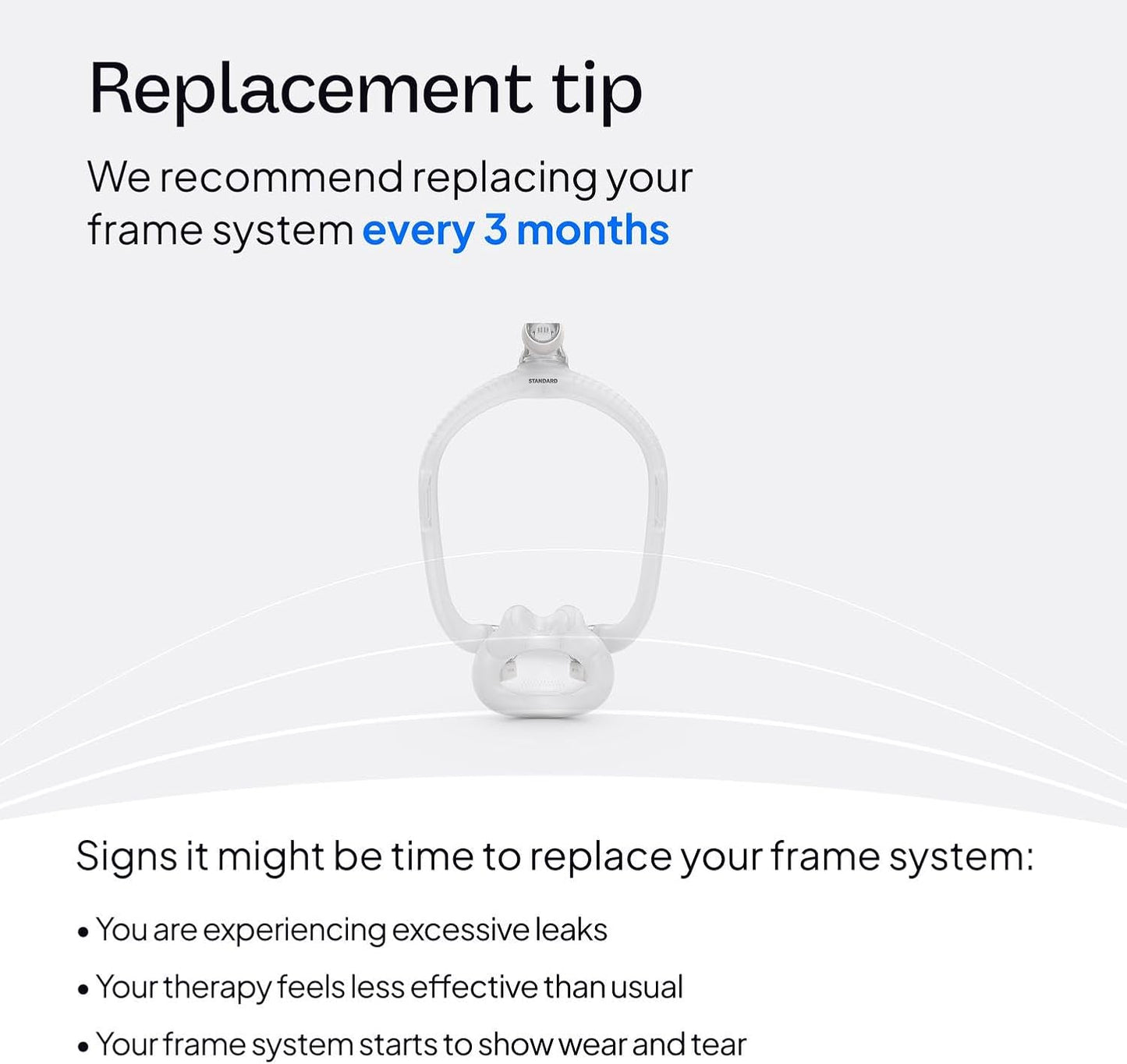 Resmed AirFit F30i Standard Frame System - for Full-Face CPAP Mask  Without Headgear - Large